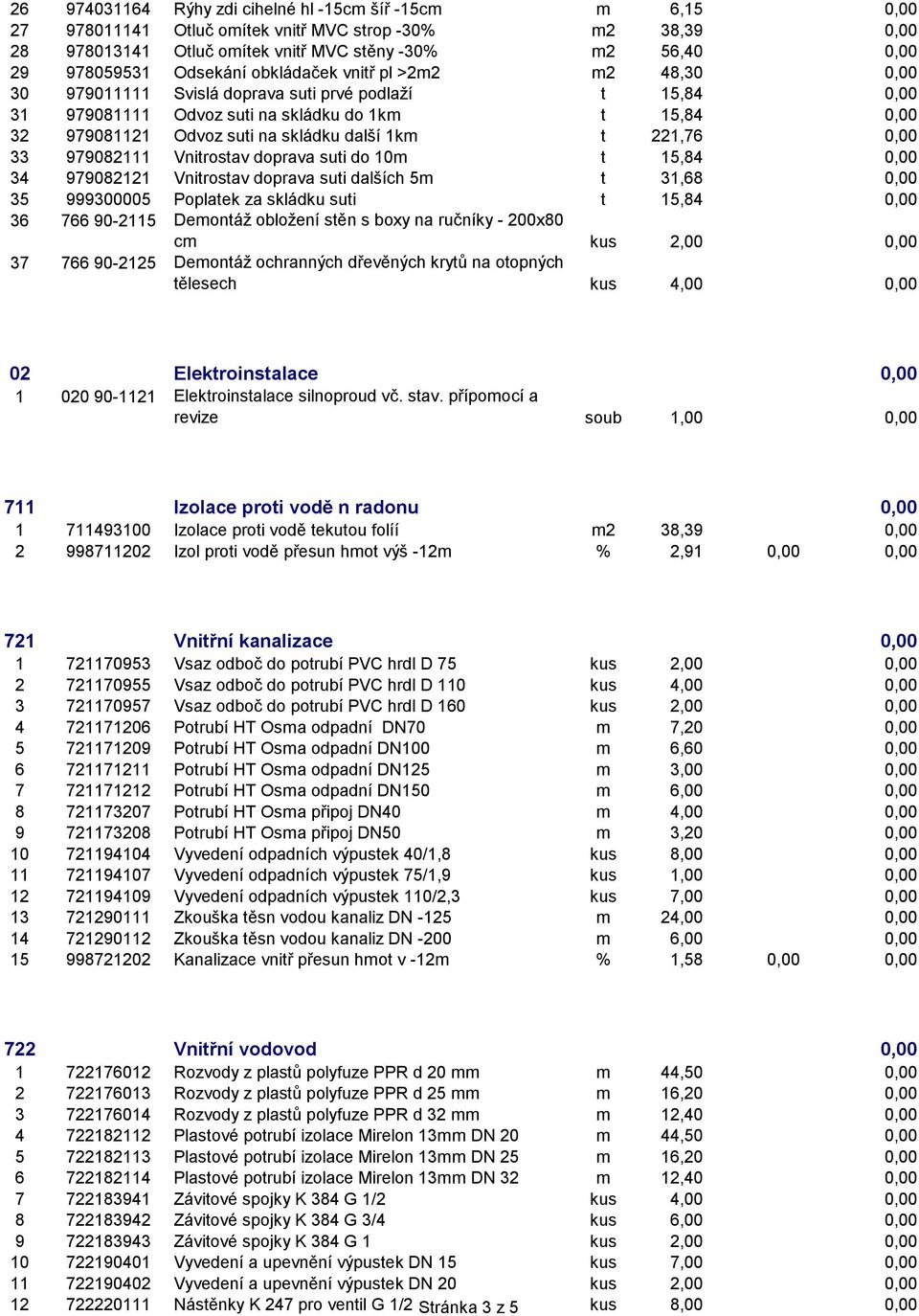 další 1km t 221,76 0,00 33 979082111 Vnitrostav doprava suti do 10m t 15,84 0,00 34 979082121 Vnitrostav doprava suti dalších 5m t 31,68 0,00 35 999300005 Poplatek za skládku suti t 15,84 0,00 36 766