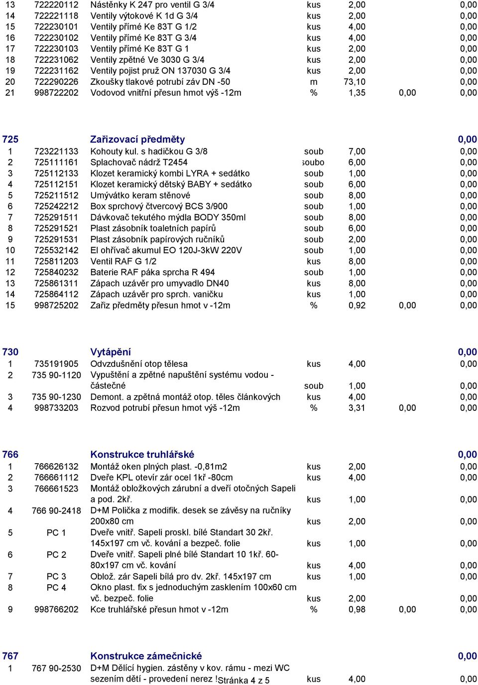 722290226 Zkoušky tlakové potrubí záv DN -50 m 73,10 0,00 21 998722202 Vodovod vnitřní přesun hmot výš -12m % 1,35 0,00 0,00 725 Zařizovací předměty 0,00 1 723221133 Kohouty kul.