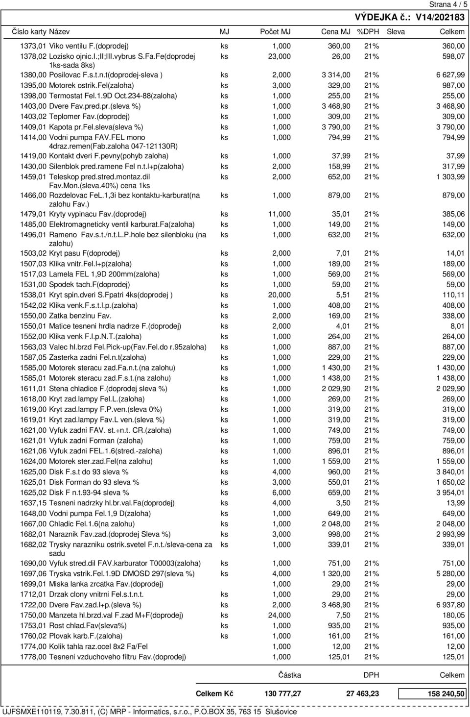 (doprodej) ks 1,000 309,00 21% 309,00 1409,01 Kapota pr.fel.sleva(sleva %) ks 1,000 3 790,00 21% 3 790,00 1414,00 Vodni pumpa FAV.FEL mono ks 1,000 794,99 21% 794,99 4draz.remen(Fab.