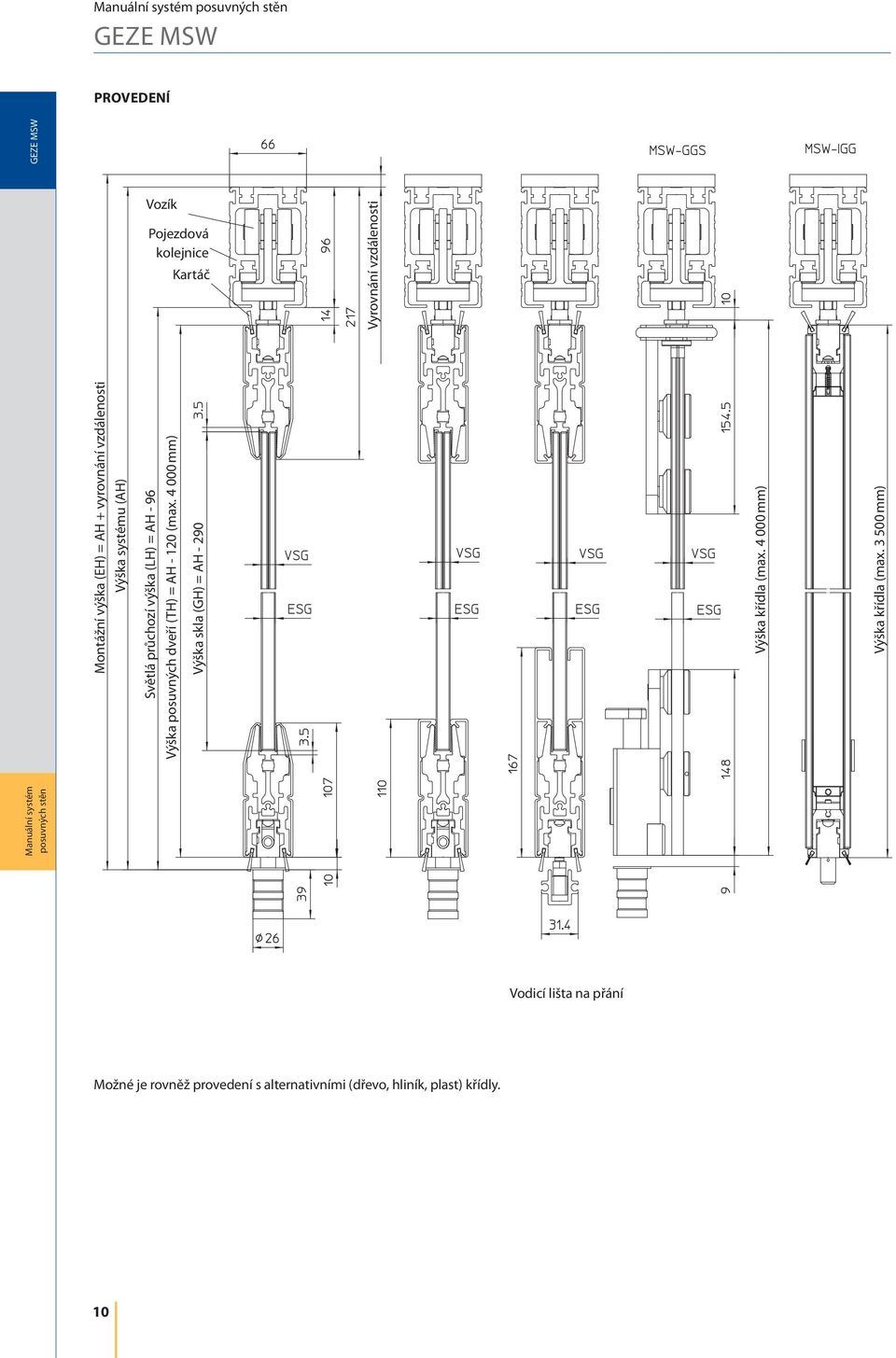 4 000 mm) Výška skla (GH) = AH - 290 Výška křídla (max. 4 000 mm) Výška křídla (max.