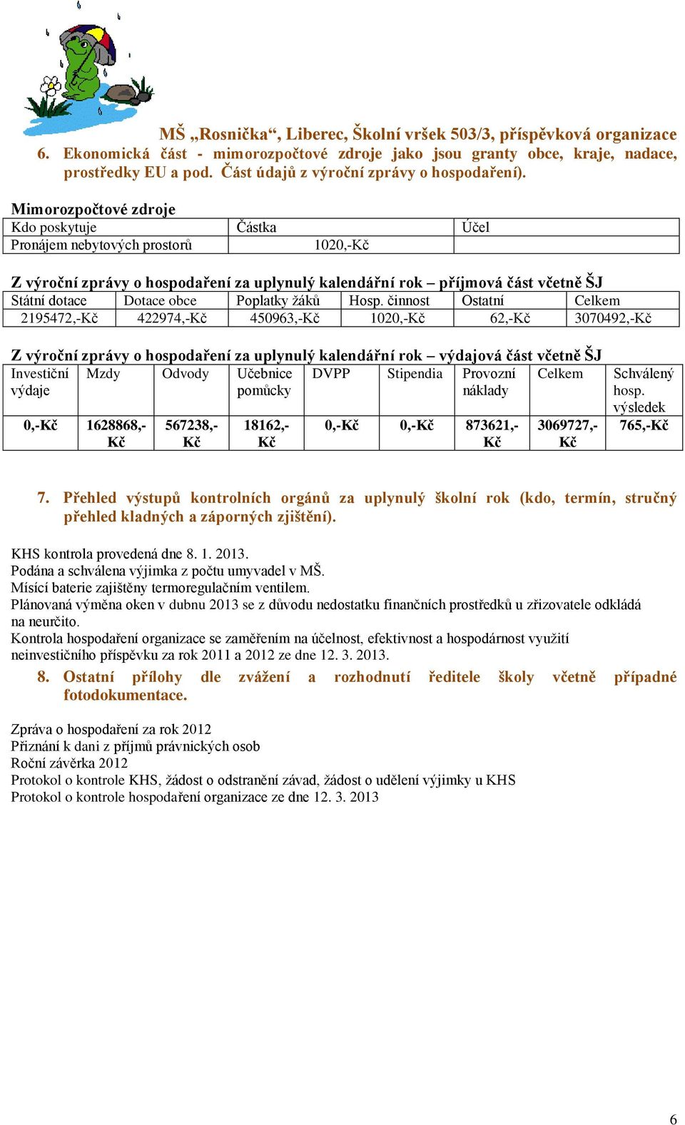 Poplatky žáků Hosp.