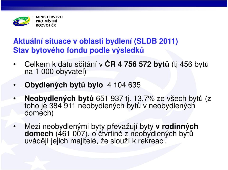 13,7% ze všech bytů (z toho je 384 911 neobydlených bytů v neobydlených domech) Mezi neobydlenými byty