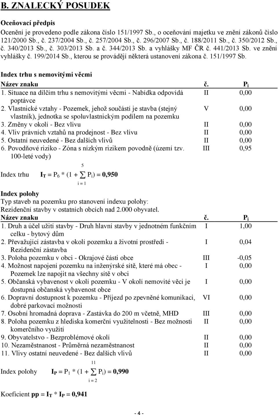 , kterou se provádějí některá ustanovení zákona č. 151/1997 Sb. Index trhu s nemovitými věcmi Název znaku č. P i 1. Situace na dílčím trhu s nemovitými věcmi - Nabídka odpovídá II 0,00 poptávce 2.