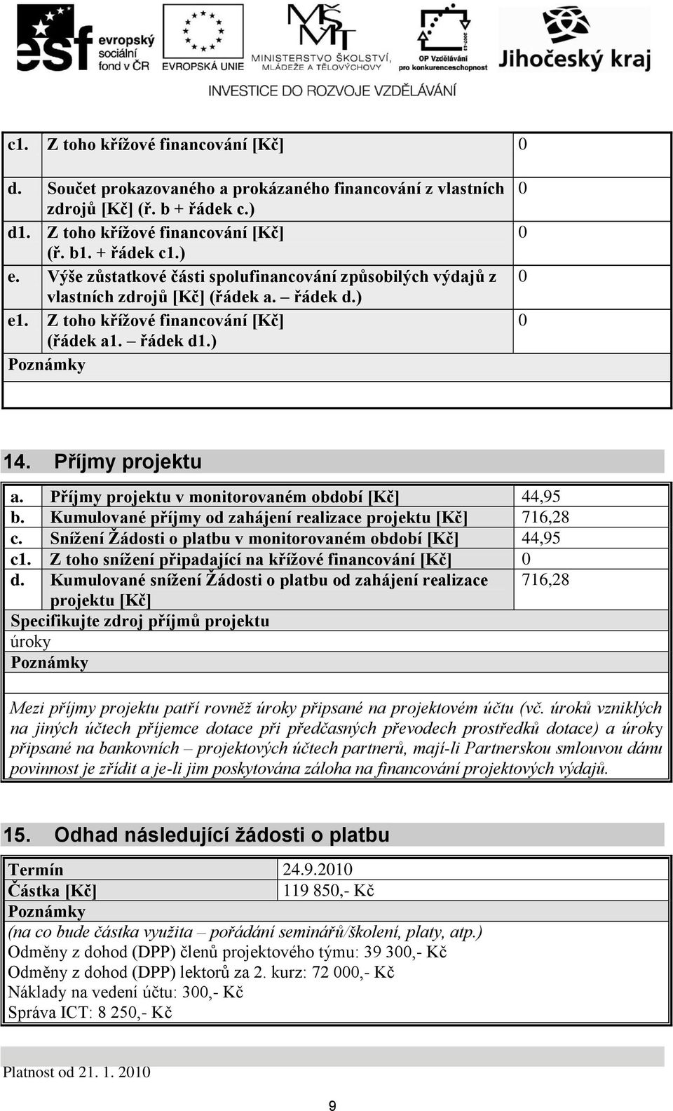 Příjmy projektu v monitorovaném období [Kč] 44,95 b. Kumulované příjmy od zahájení realizace projektu [Kč] 716,28 c. Snížení Žádosti o platbu v monitorovaném období [Kč] 44,95 c1.