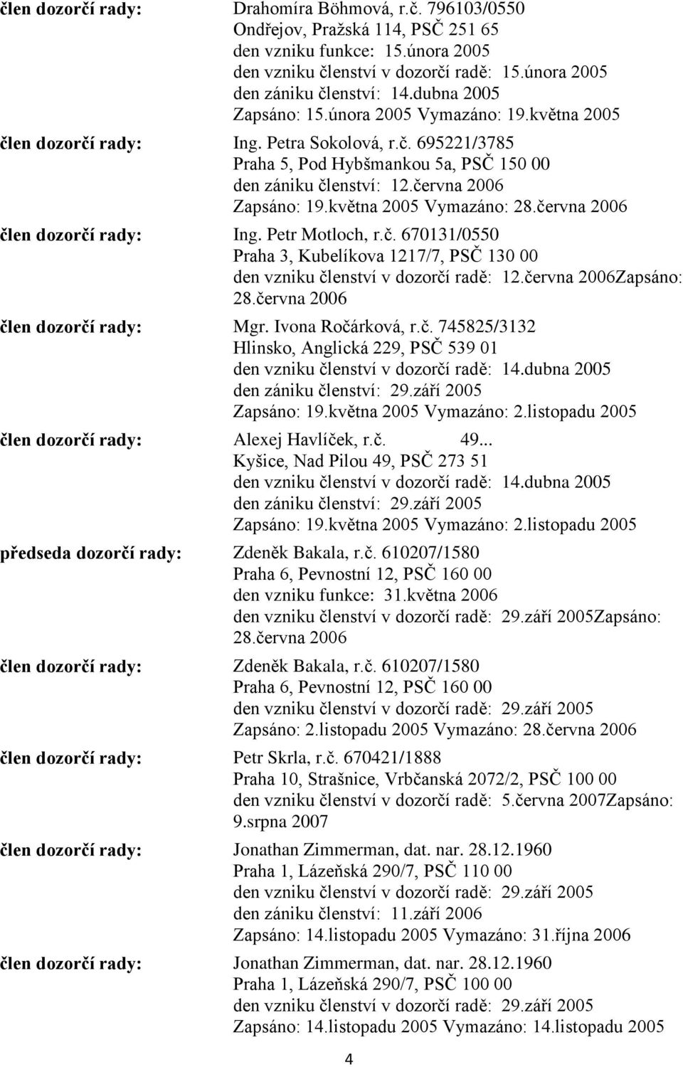 června 2006 člen dozorčí rady: Ing. Petr Motloch, r.č. 670131/0550 Praha 3, Kubelíkova 1217/7, PSČ 130 00 den vzniku členství v dozorčí radě: 12.června 2006Zapsáno: 28.