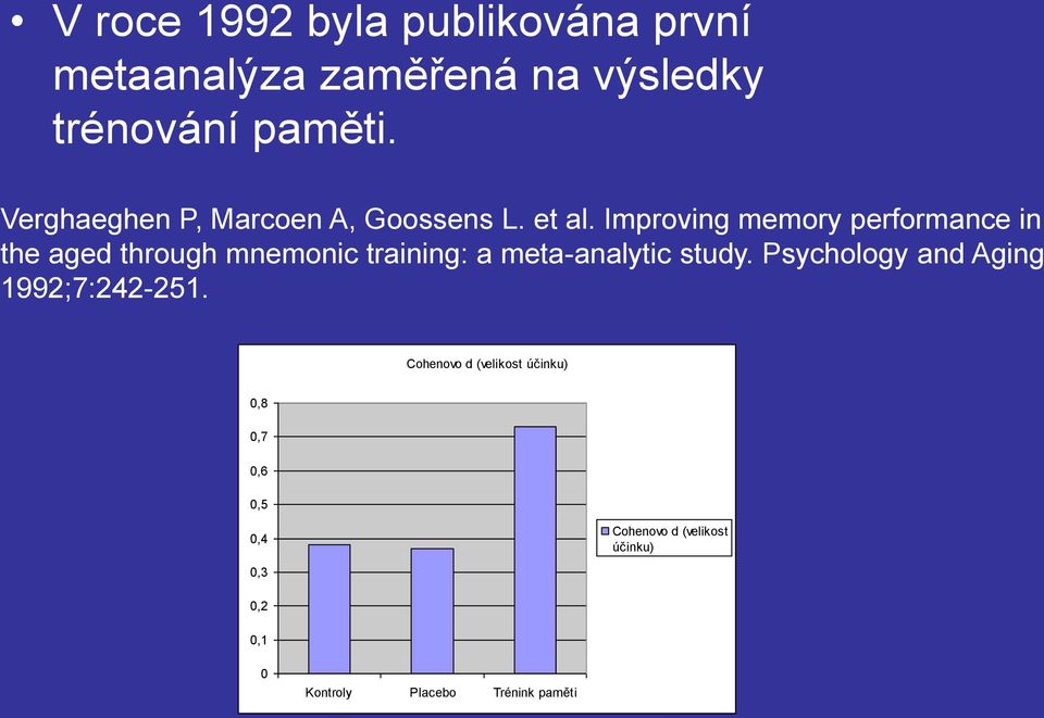 Improving memory performance in the aged through mnemonic training: a meta-analytic study.