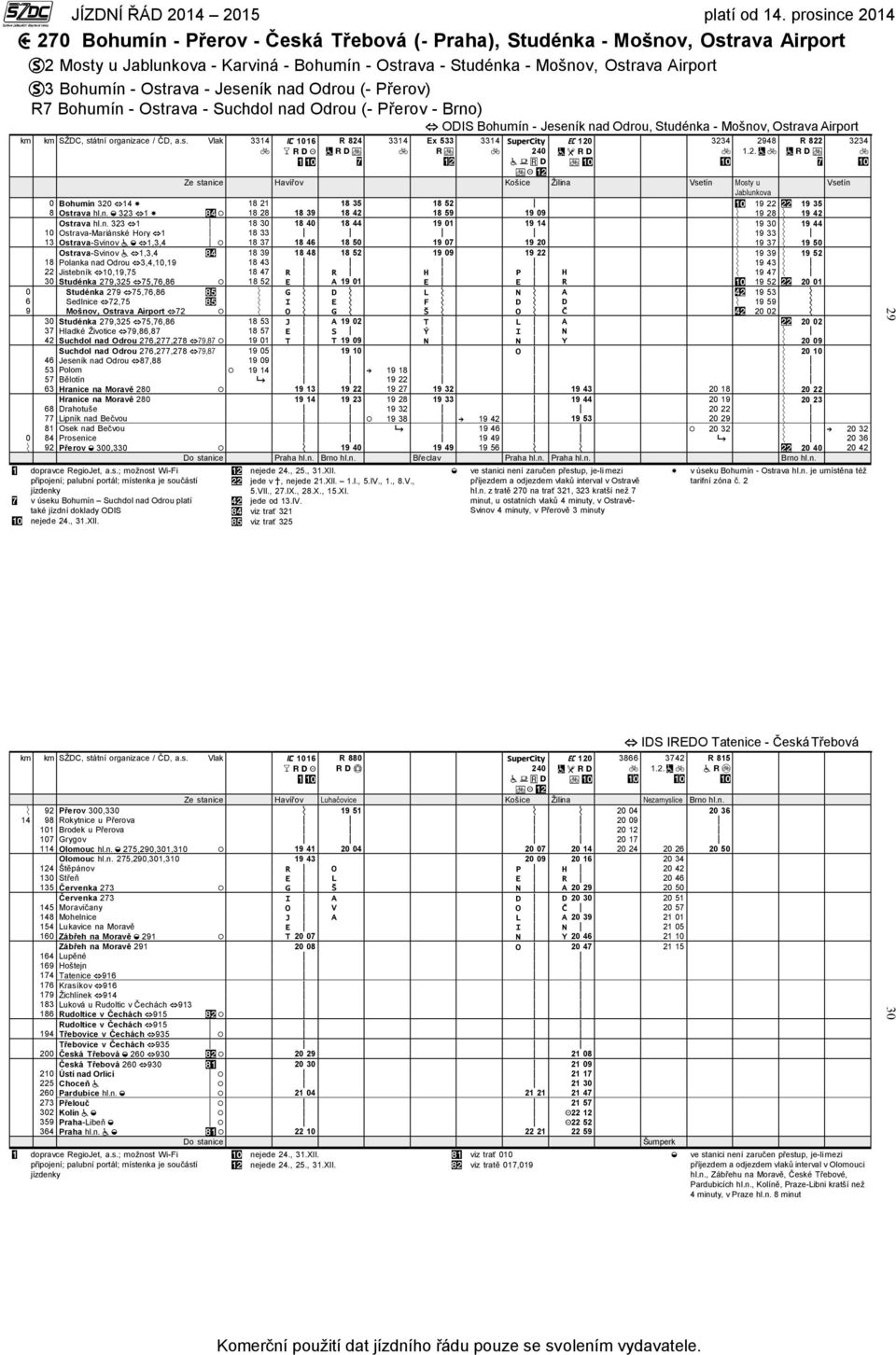 1016 x # R 824 3314 Ex 533 w # 3314 240 # > 120 3234 248 ~ R 822 Ze stanie Havířov ošie Žilina Vsetín Mosty u Vsetín 0 Bohumín 320 h14 \ 18 21 1835 1852 p 1 22 135 8 Ostrava 323 h1 \ + / 18 28 183