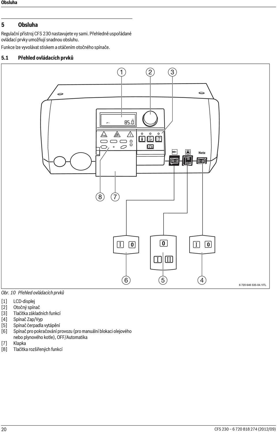 10 Přehled ovládacích prvků [1] LCD-displej [2] Otočný spínač [3] Tlačítka základních funkcí [4] Spínač Zap/Vyp [5] Spínač čerpadla