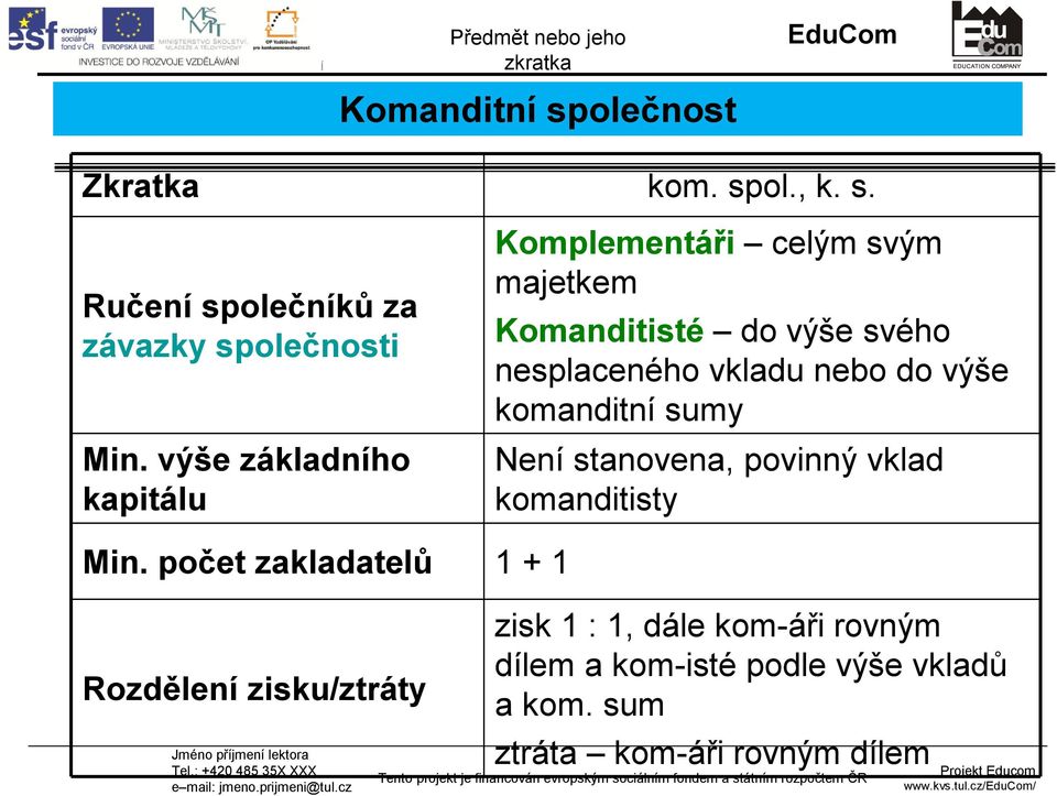 počet zakladatelů 1 + 1 Rozdělení zisku/ztráty Komplementáři celým svým majetkem Komanditisté do výše svého