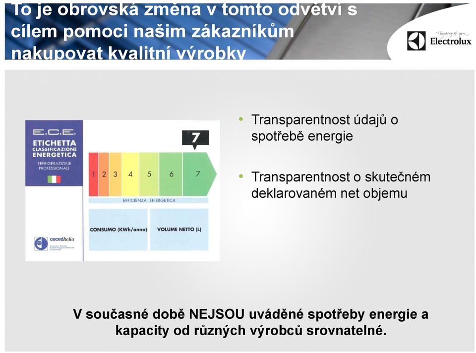 skutečném deklarovaném net objemu V současné době NEJSOU uváděné spotřeby energie