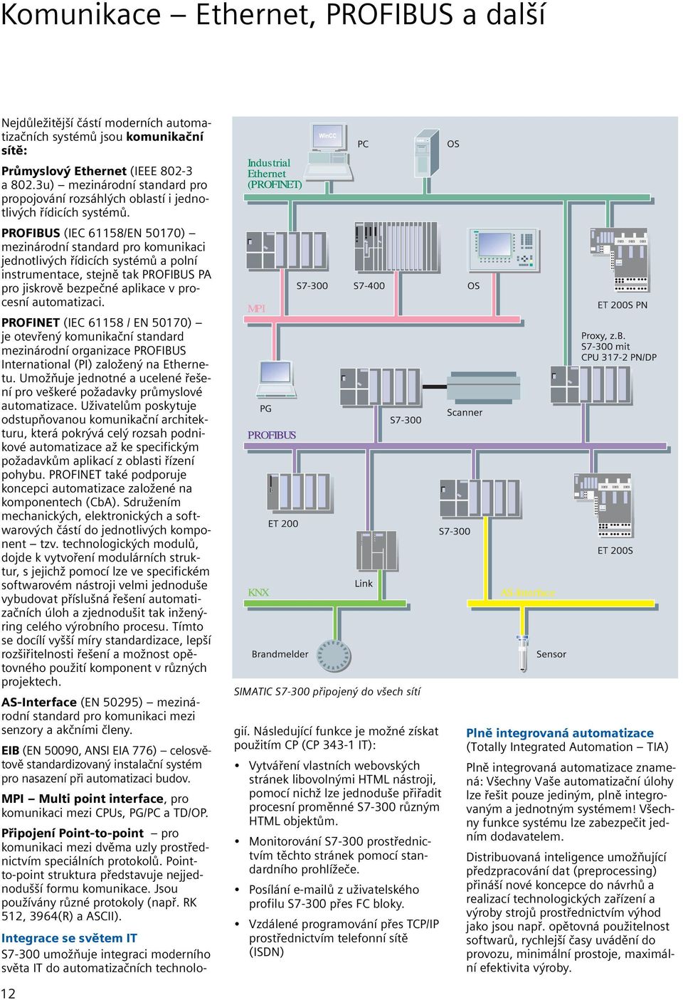 PROFIBUS (IEC 61158/EN 50170) mezinárodní standard pro komunikaci jednotlivých řídicích systémů a polní instrumentace, stejně tak PROFIBUS PA pro jiskrově bezpečné aplikace v procesní automatizaci.