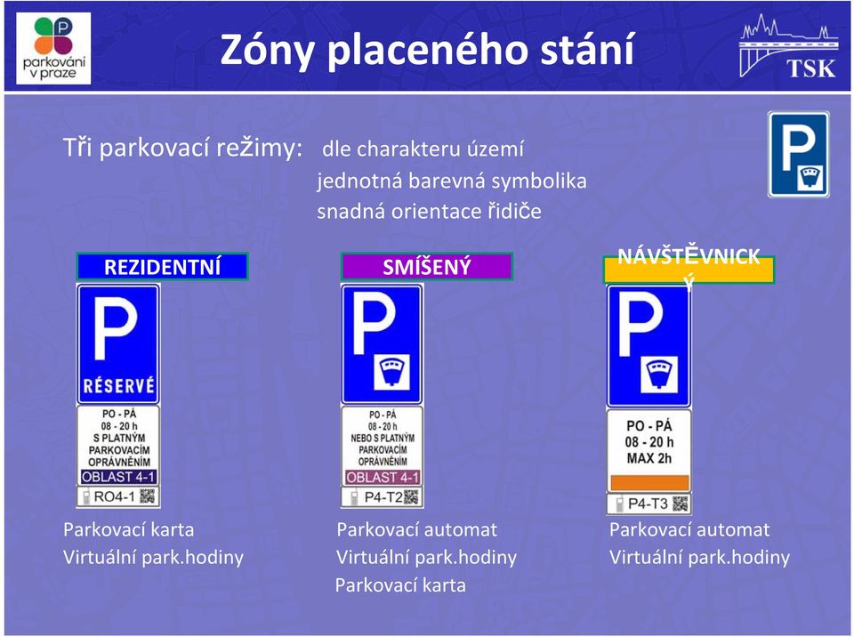 NÁVŠTĚVNICK Ý Parkovací karta Parkovací automat Parkovacíautomat