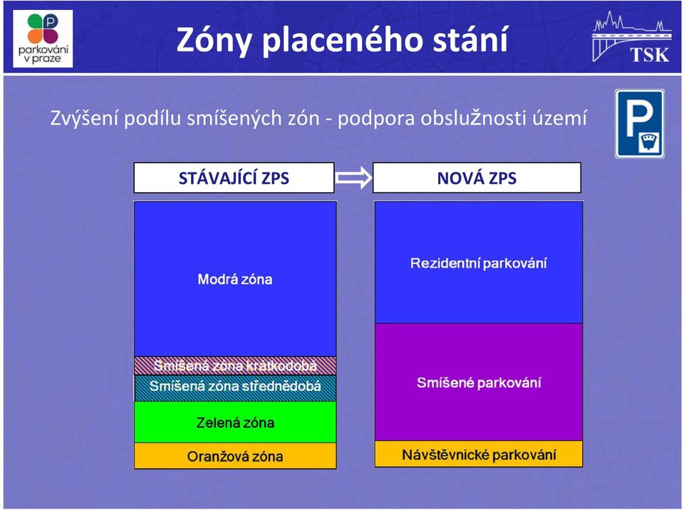 zón podpora obslužnosti