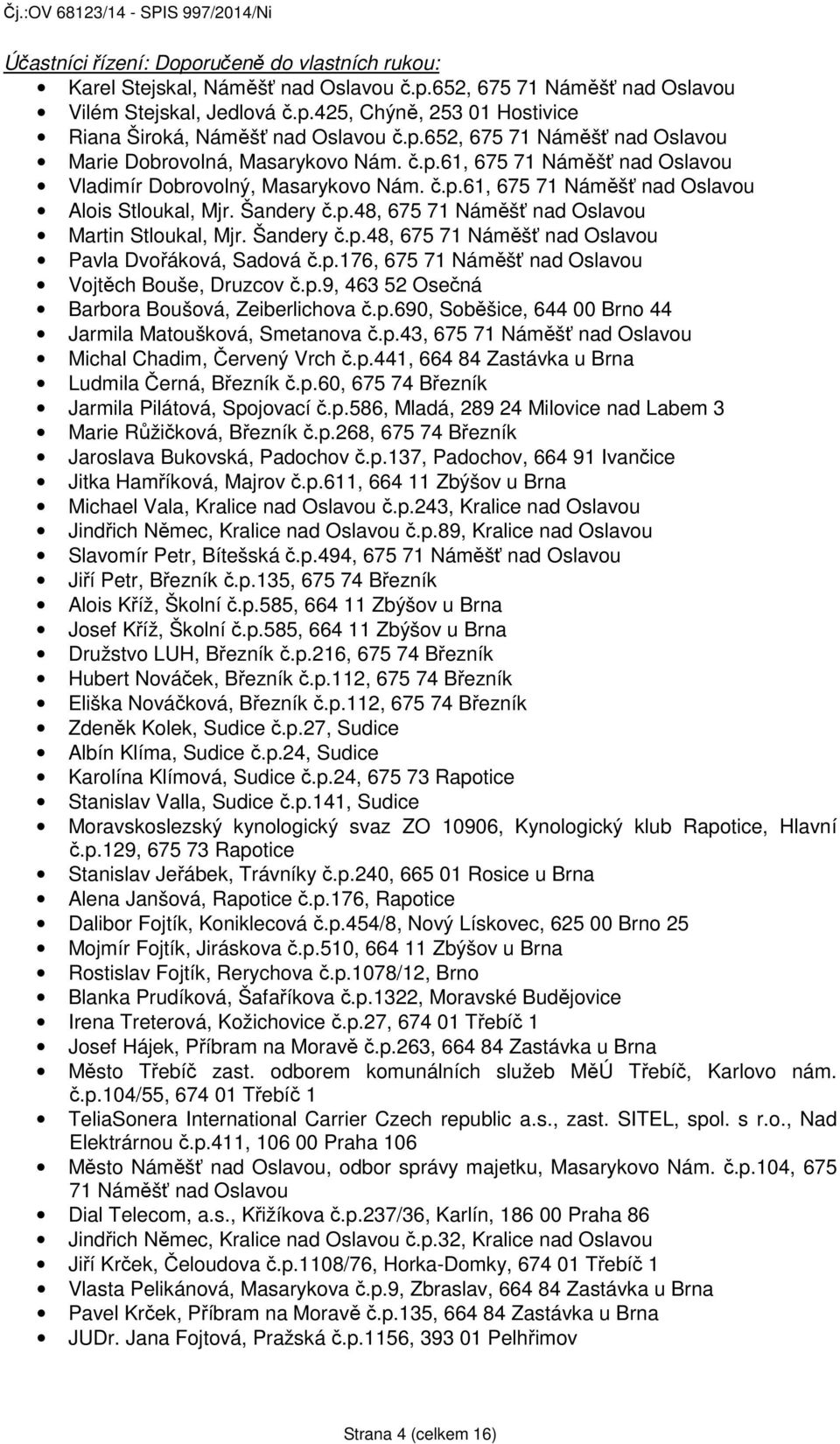 Šandery č.p.48, 675 71 Náměšť nad Oslavou Martin Stloukal, Mjr. Šandery č.p.48, 675 71 Náměšť nad Oslavou Pavla Dvořáková, Sadová č.p.176, 675 71 Náměšť nad Oslavou Vojtěch Bouše, Druzcov č.p.9, 463 52 Osečná Barbora Boušová, Zeiberlichova č.
