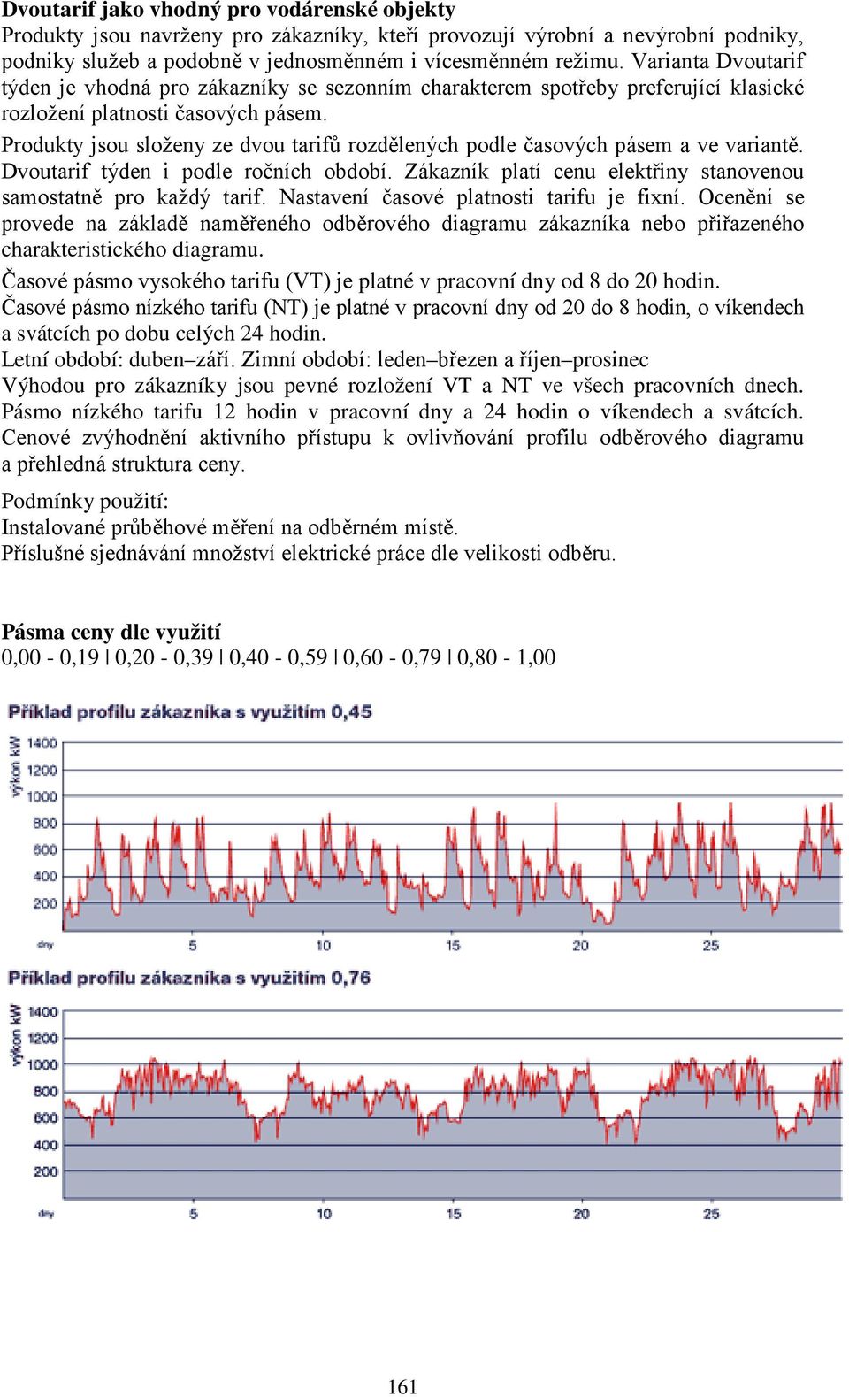 Produkty jsou složeny ze dvou tarifů rozdělených podle časových pásem a ve variantě. Dvoutarif týden i podle ročních období. Zákazník platí cenu elektřiny stanovenou samostatně pro každý tarif.