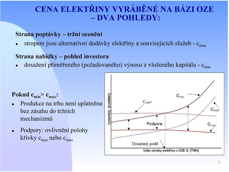 dosažení přiměřeného (požadovaného) výnosu z vloženého kapitálu - c min Pokud c min >c max :