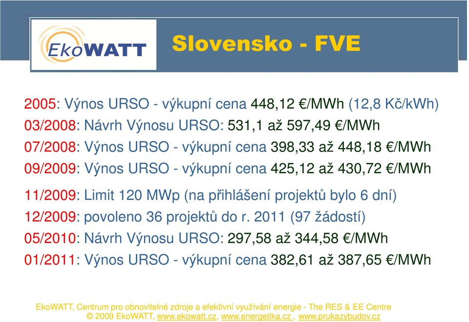 430,72 /MWh 11/2009: Limit 120 MWp (na přihlášení projektů bylo 6 dní) 12/2009: povoleno 36 projektů do r.