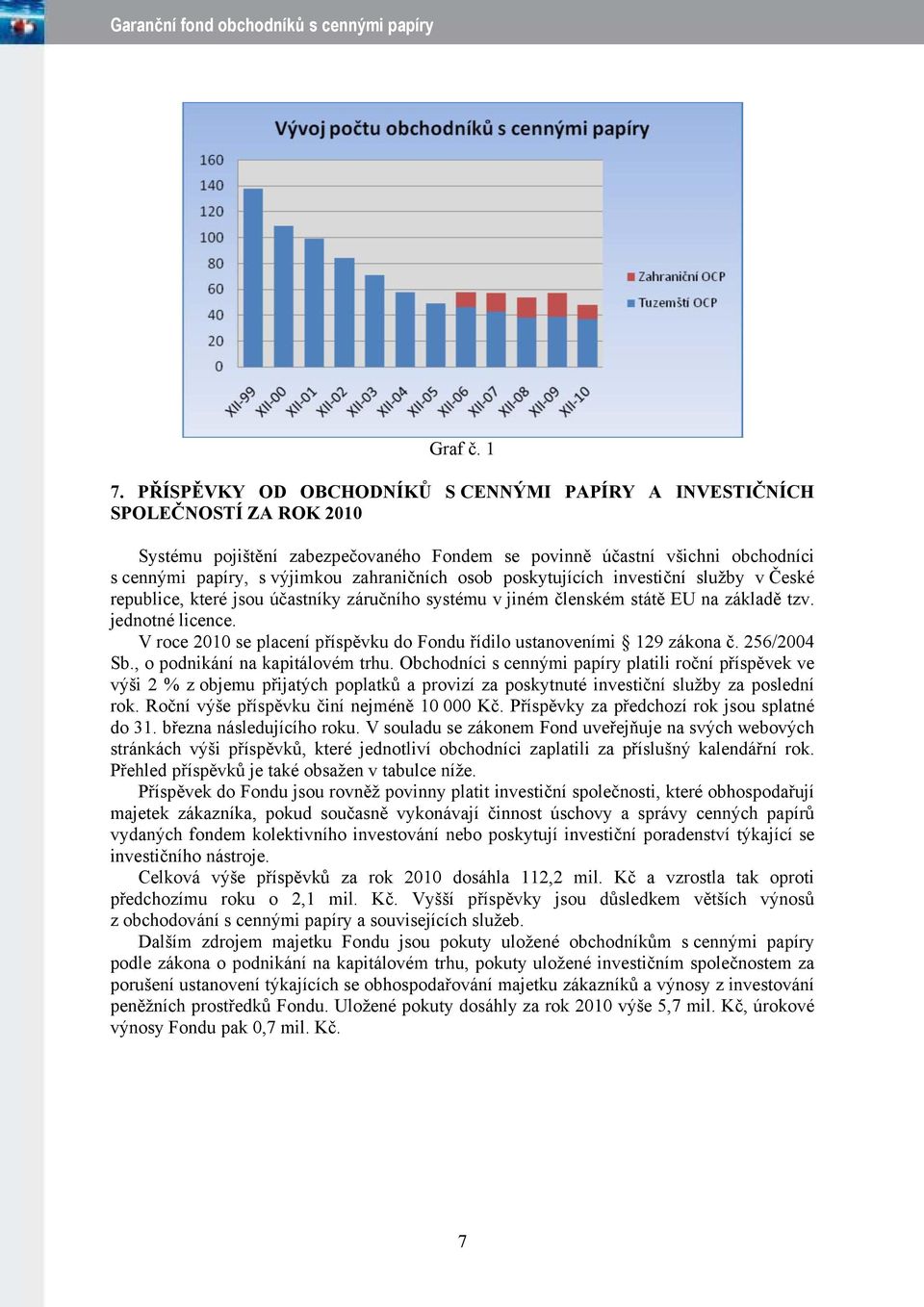 zahraničních osob poskytujících investiční služby v České republice, které jsou účastníky záručního systému v jiném členském státě EU na základě tzv. jednotné licence.