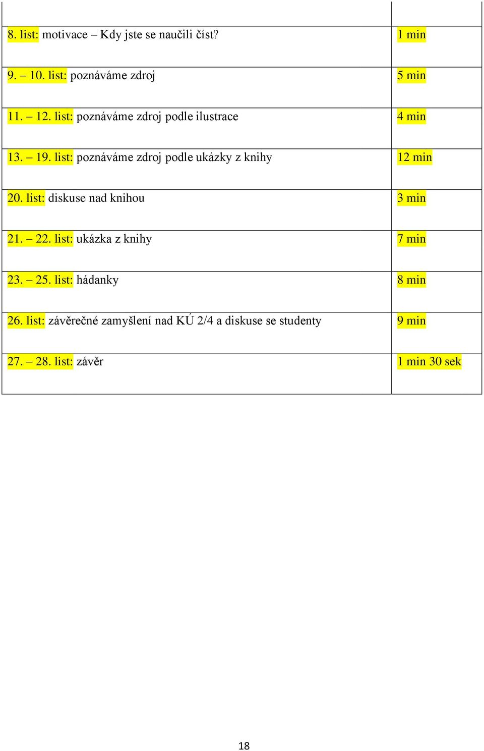 list: poznáváme zdroj podle ukázky z knihy 12 min 20. list: diskuse nad knihou 3 min 21. 22.