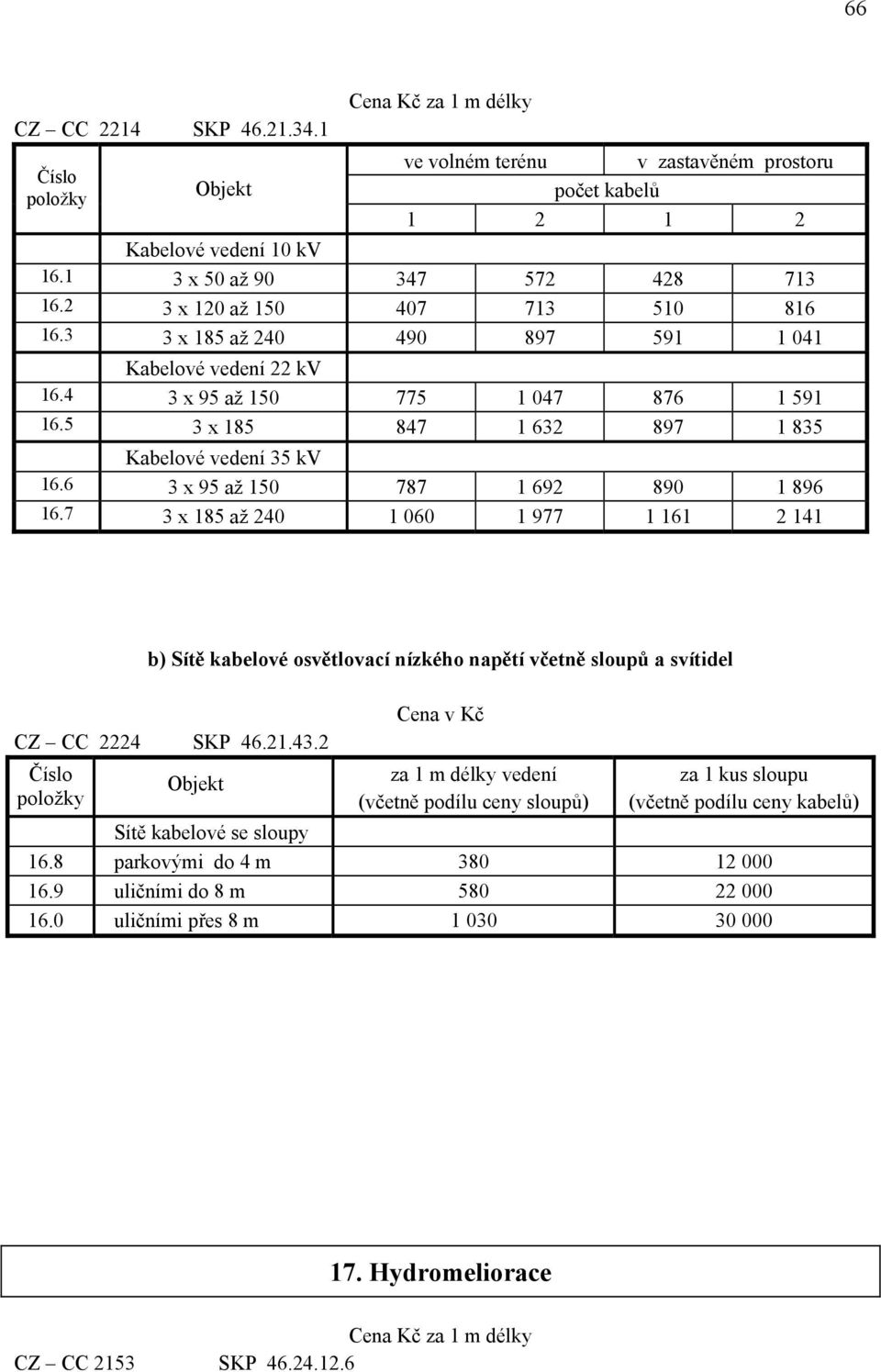 6 3 x 95 až 150 787 1 692 890 1 896 16.7 3 x 185 až 240 1 060 1 977 1 161 2 141 b) Sítě kabelové osvětlovací nízkého napětí včetně sloupů a svítidel CZ CC 2224 SKP 46.21.43.