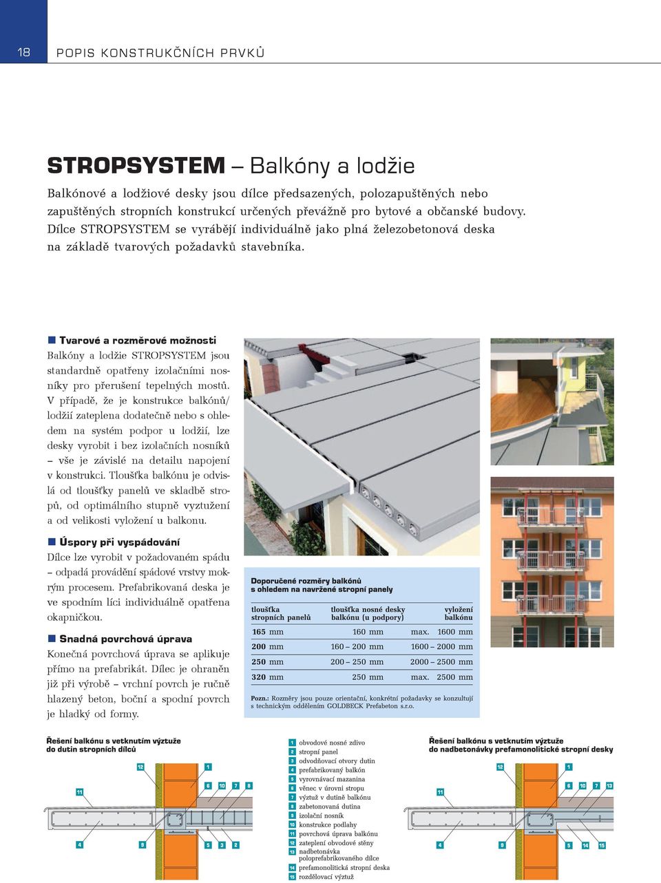 Tvarové a rozmìrové možnosti Balkóny a lodžie STROPSYSTEM jsou standardnì opatøeny izolaèními nosníky pro pøerušení tepelných mostù.