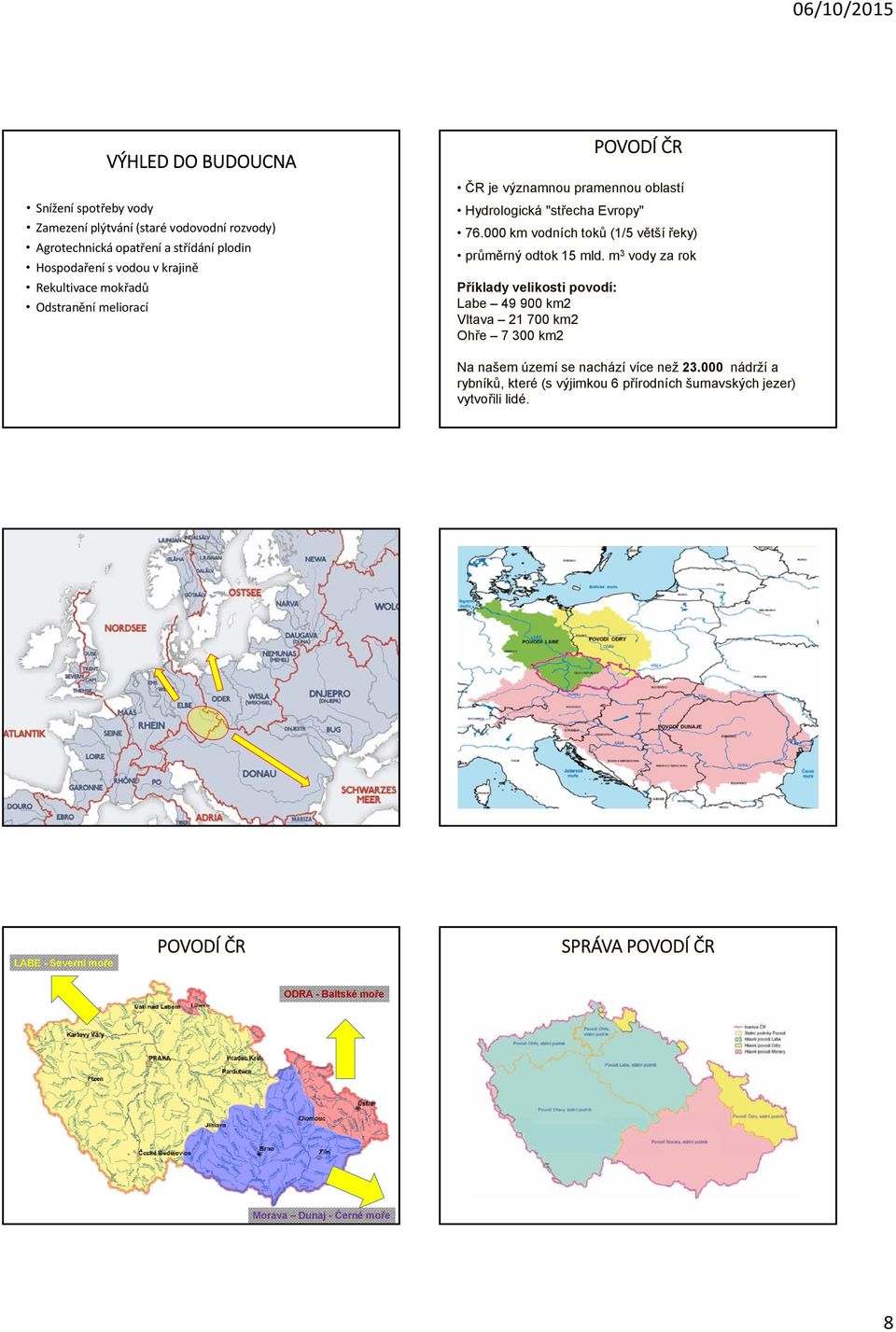 000 km vodních toků (1/5 větší řeky) průměrný odtok 15 mld.