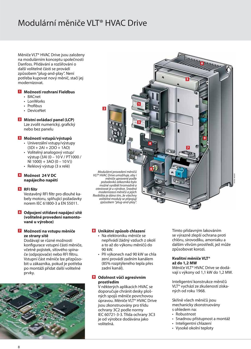 5 8 1 Možnosti rozhraní Fieldbus BACnet LonWorks Profibus DeviceNet 2 Místní ovládací panel (LCP) Lze zvolit numerický, grafický nebo bez panelu 2 1 3 3 Možnosti vstupů/výstupů Univerzální