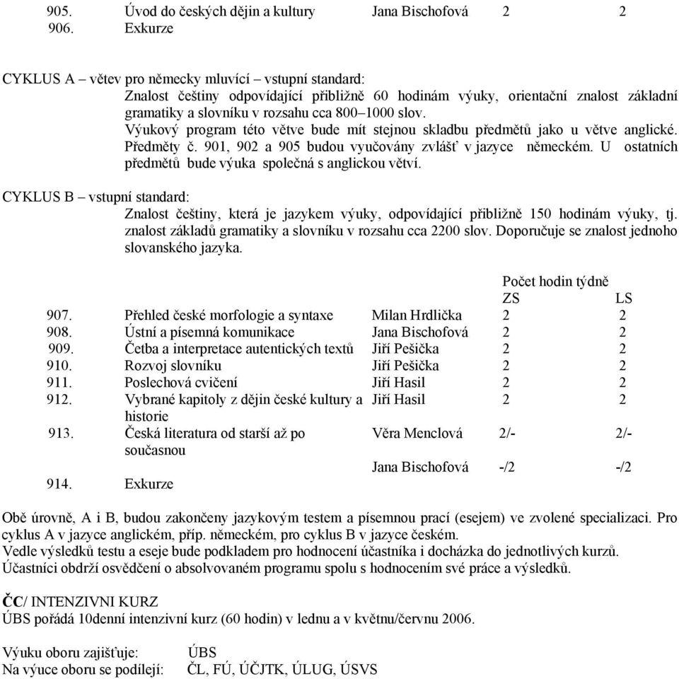 Výukový program této větve bude mít stejnou skladbu předmětů jako u větve anglické. Předměty č. 901, 902 a 905 budou vyučovány zvlášť v jazyce německém.