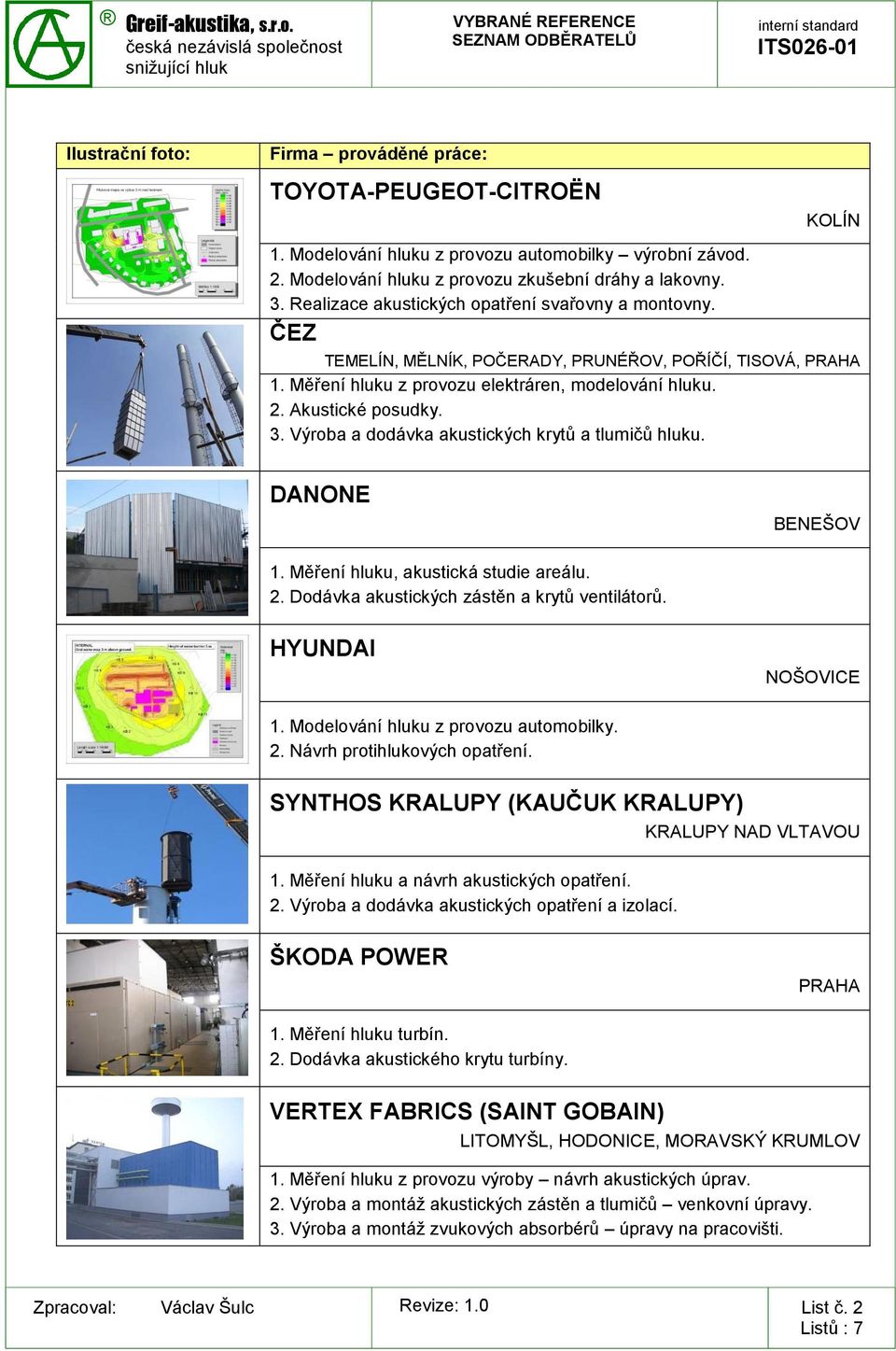 DANONE BENEŠOV 1. Měření hluku, akustická studie areálu. 2. Dodávka akustických zástěn a krytů ventilátorů. HYUNDAI NOŠOVICE 1. Modelování hluku z provozu automobilky.