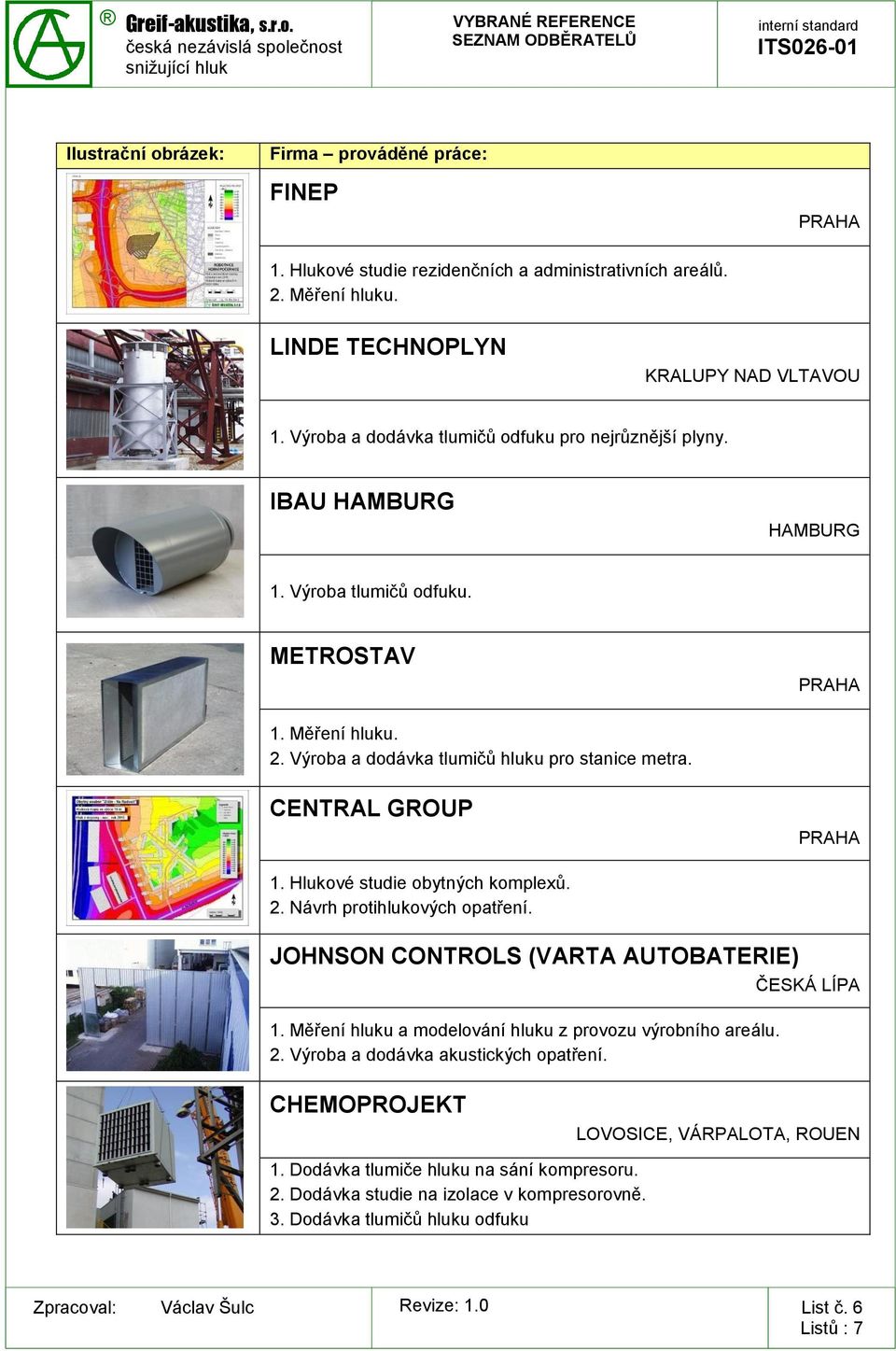 Výroba a dodávka tlumičů hluku pro stanice metra. CENTRAL GROUP 1. Hlukové studie obytných komplexů. JOHNSON CONTROLS (VARTA AUTOBATERIE) 1.