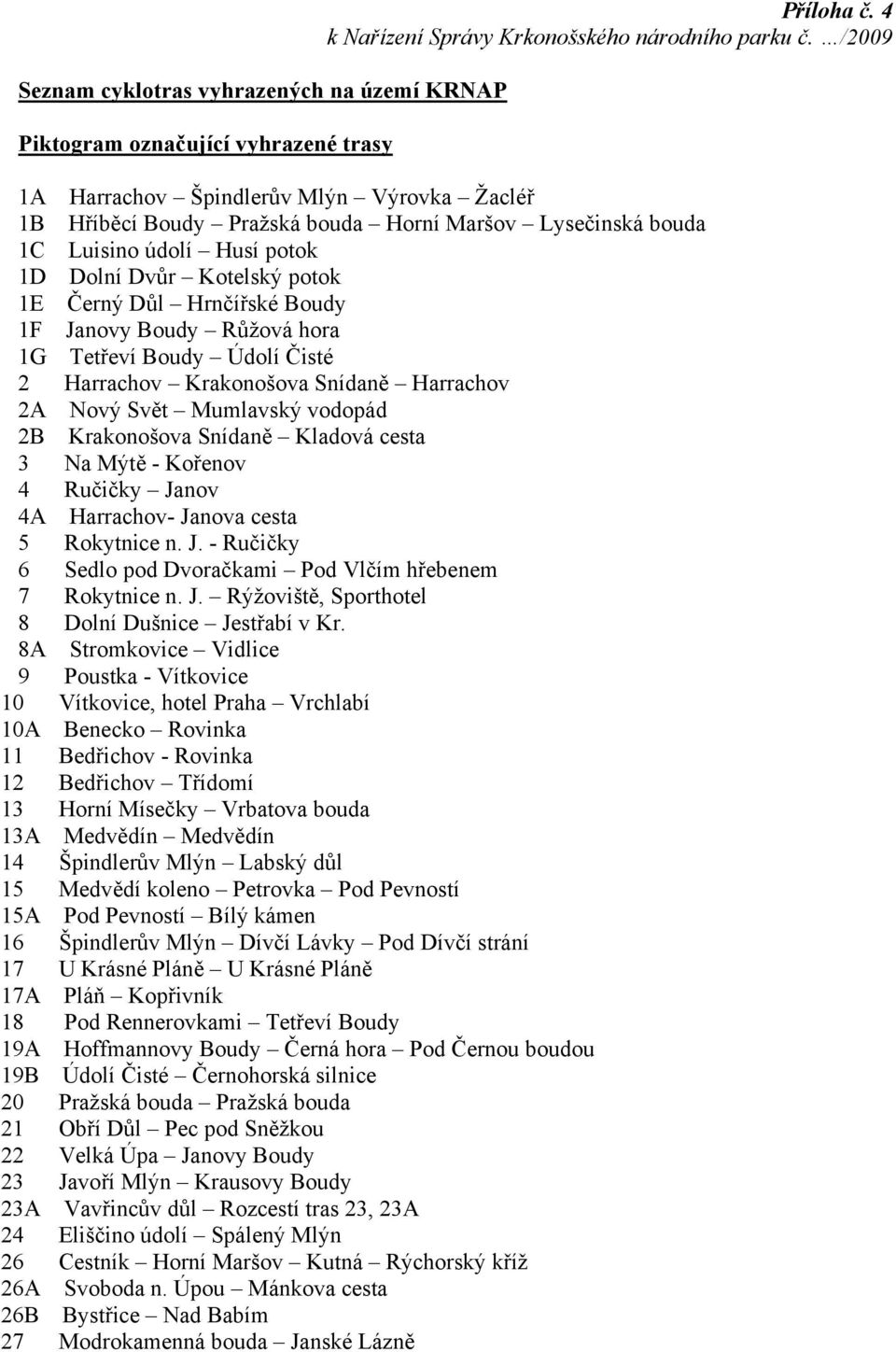 Janovy Boudy Růžová hora 1G Tetřeví Boudy Údolí Čisté 2 Harrachov Krakonošova Snídaně Harrachov 2A Nový Svět Mumlavský vodopád 2B Krakonošova Snídaně Kladová cesta 3 Na Mýtě - Kořenov 4 Ručičky Janov