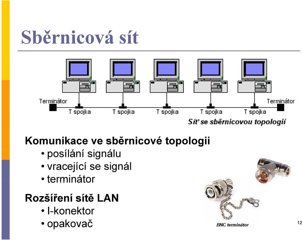 signálu vracející se signál