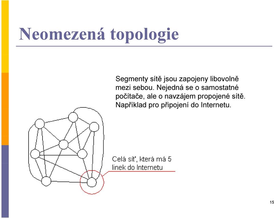 Nejedná se o samostatné počítače, ale o