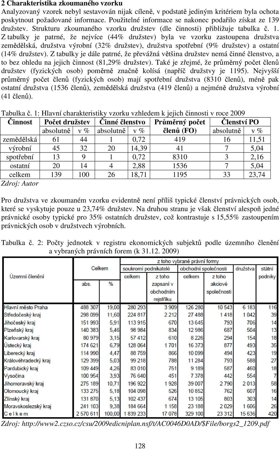 9 družstev. Strukturu zkoumaného vzorku družstev (dle činnosti) přibližuje tabulka č. 1.