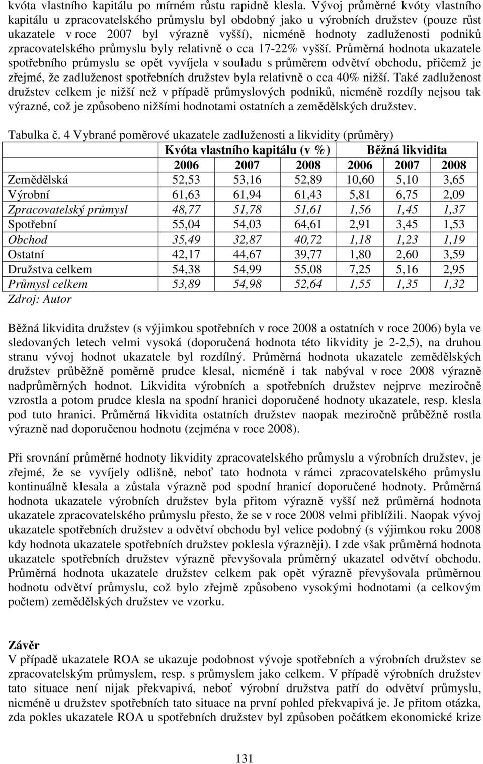 zpracovatelského průmyslu byly relativně o cca 17-22% vyšší.