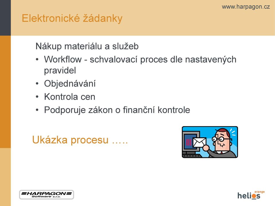 nastavených pravidel Objednávání Kontrola