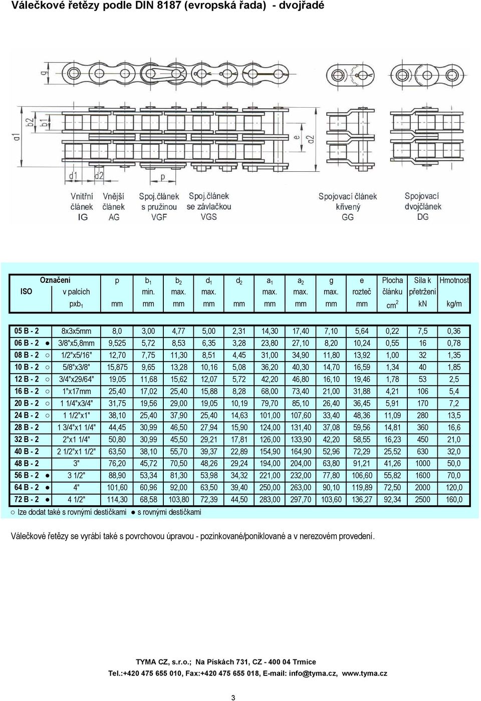 rozteč článku přetržení pxb 1 mm mm mm mm mm mm mm mm mm cm 2 kn kg/m 05 B - 2 8x3x5mm 8,0 3,00 4,77 5,00 2,31 14,30 17,40 7,10 5,64 0,22 7,5 0,36 06 B - 2 3/8"x5,8mm 9,525 5,72 8,53 6,35 3,28 23,80