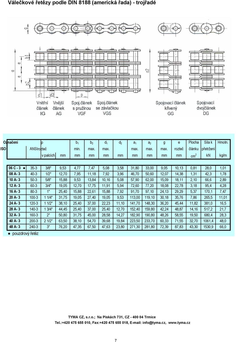 rozteč článku přetržení v palcích mm mm mm mm mm mm mm mm mm cm 2 kn kg/m 06 C - 3 35-3 3/8" 9,53 4,77 7,47 5,08 3,58 31,80 33,00 9,05 10,13 0,81 28,0 1,01 08 A- 3 40-3 1/2" 12,70 7,95 11,18 7,92