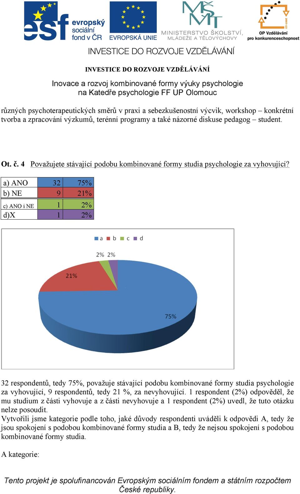 a) ANO 32 75% b) NE 9 21% c) ANO i NE 1 2% d)x 1 2% 32 respondentů, tedy 75%, považuje stávající podobu kombinované formy studia psychologie za vyhovující, 9 respondentů, tedy 21 %, za nevyhovující.