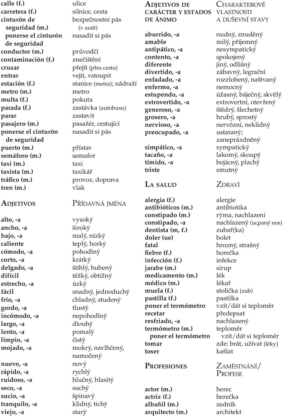 ) Adjetivos alto, -a ancho, -a bajo, -a caliente cómodo, -a corto, -a delgado, -a difícil estrecho, -a fácil frío, -a gordo, -a incómodo, -a largo, -a lento, -a limpio, -a mojado, -a nuevo, -a