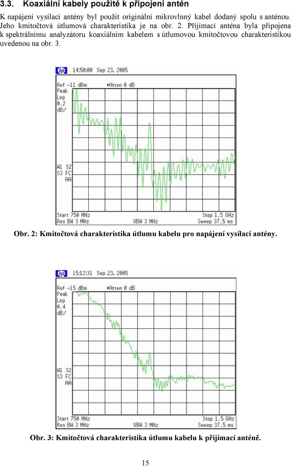 Přijímací anténa byla připojena k spektrálnímu analyzátoru koaxiálním kabelem s útlumovou kmitočtovou charakteristikou
