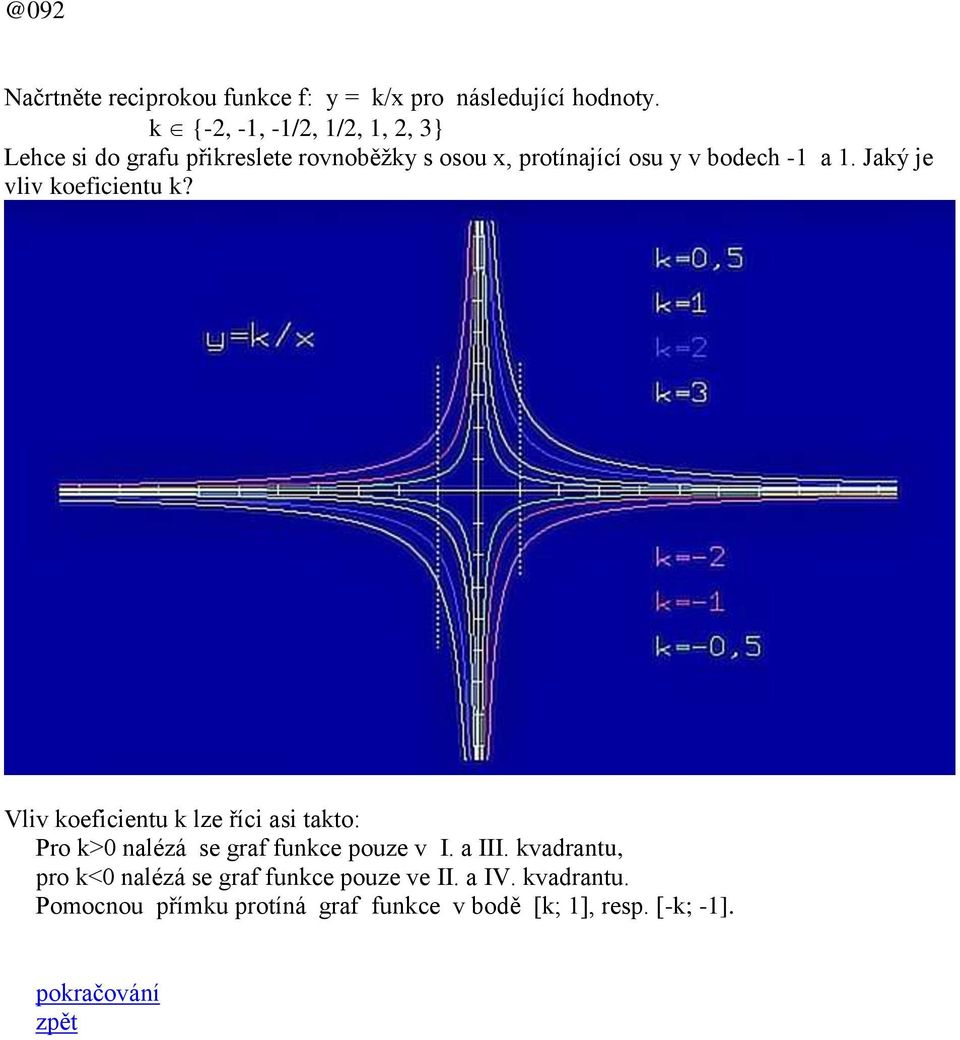 a 1. Jaý je vliv oeficientu? Vliv oeficientu lze říci asi tato: Pro >0 nalézá se graf funce pouze v I.