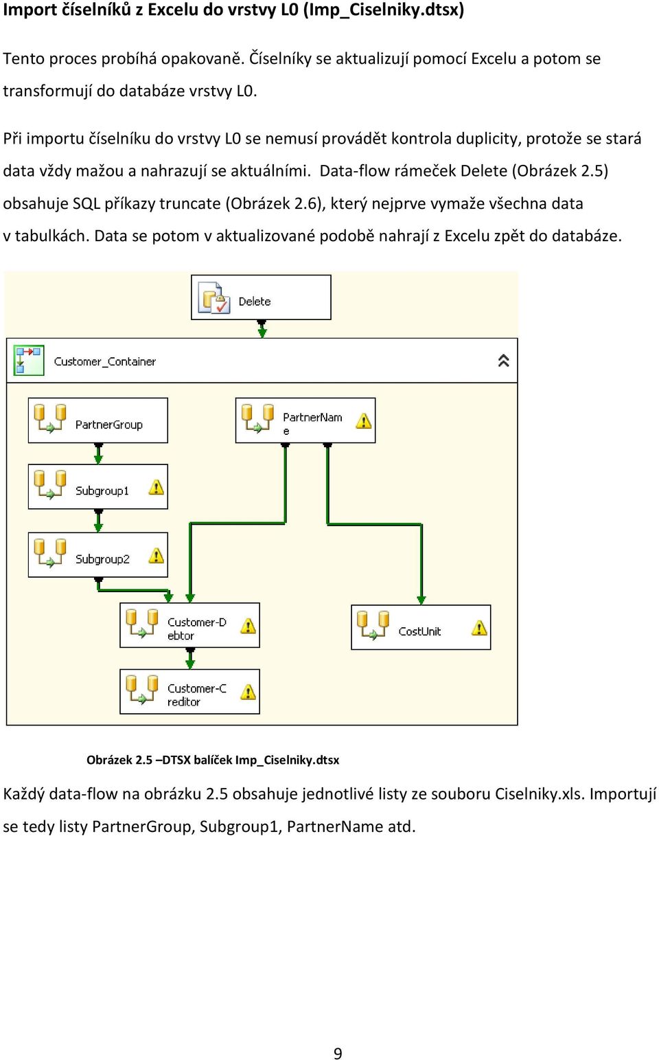 5) obsahuje SQL příkazy truncate (Obrázek 2.6), který nejprve vymaže všechna data v tabulkách. Data se potom v aktualizované podobě nahrají z Excelu zpět do databáze. Obrázek 2.