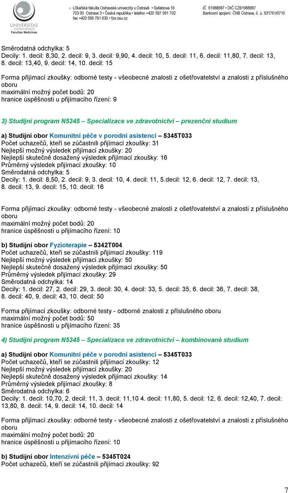 Studijní program N5345 Specializace ve zdravotnictví prezenční studium a) Studijní obor Komunitní péče v porodní asistenci 5345T033 Počet uchazečů, kteří se zúčastnili přijímací zkoušky: 31 Nejlepší