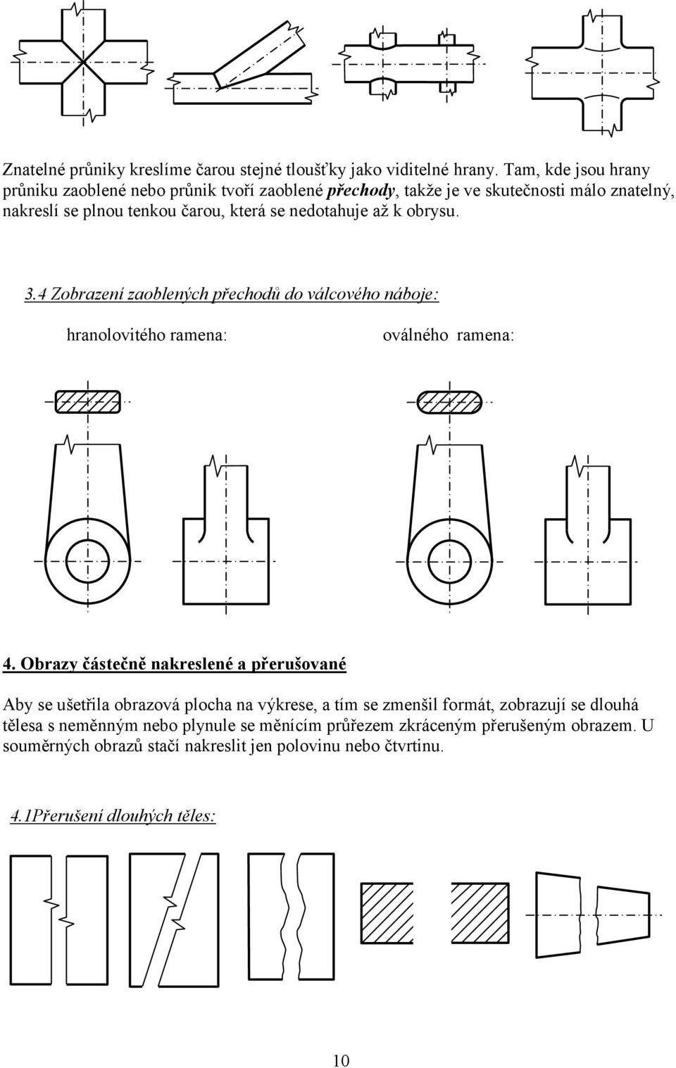 nedotahuje až k obrysu. 3.4 Zobrazení zaoblených přechodů do válcového náboje: hranolovitého ramena: oválného ramena: 4.
