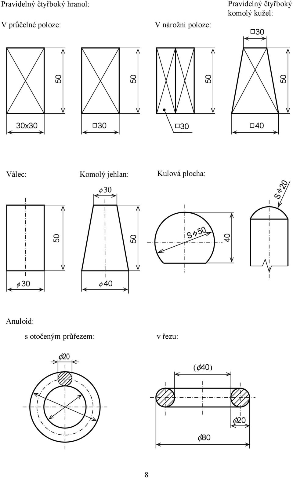 30x30 30 30 40 Válec: Komolý jehlan: φ 30 Kulová plocha: 50