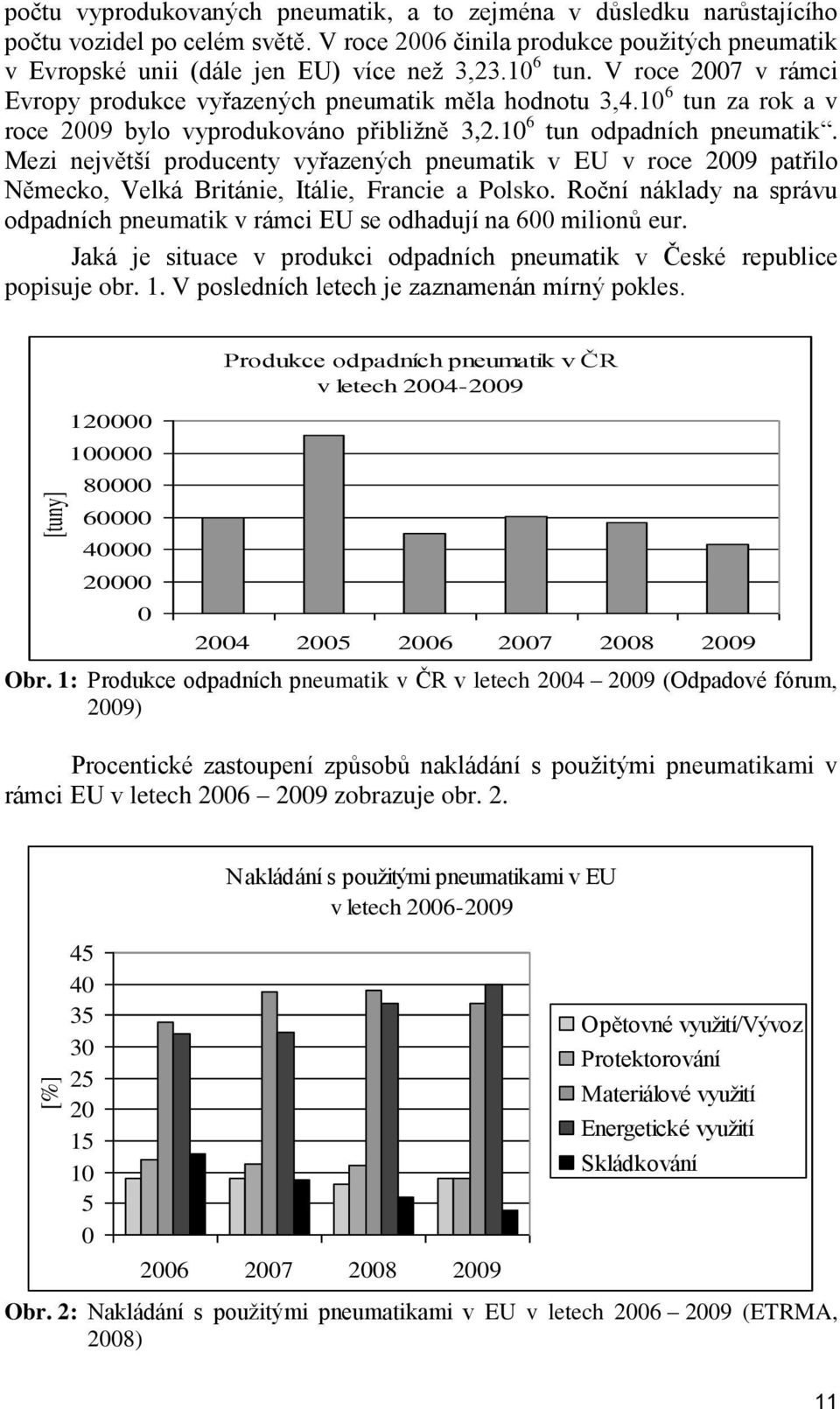 10 6 tun za rok a v roce 2009 bylo vyprodukováno přibliţně 3,2.10 6 tun odpadních pneumatik.