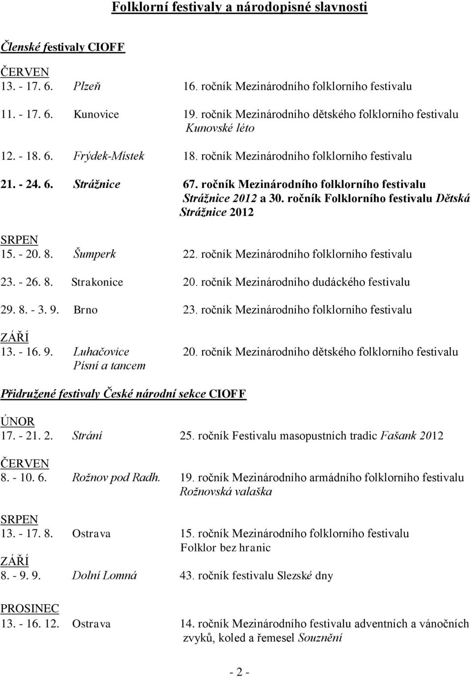 ročník Mezinárodního folklorního festivalu Strážnice 2012 a 30. ročník Folklorního festivalu Dětská Strážnice 2012 SRPEN 15. - 20. 8. Šumperk 22. ročník Mezinárodního folklorního festivalu 23. - 26.