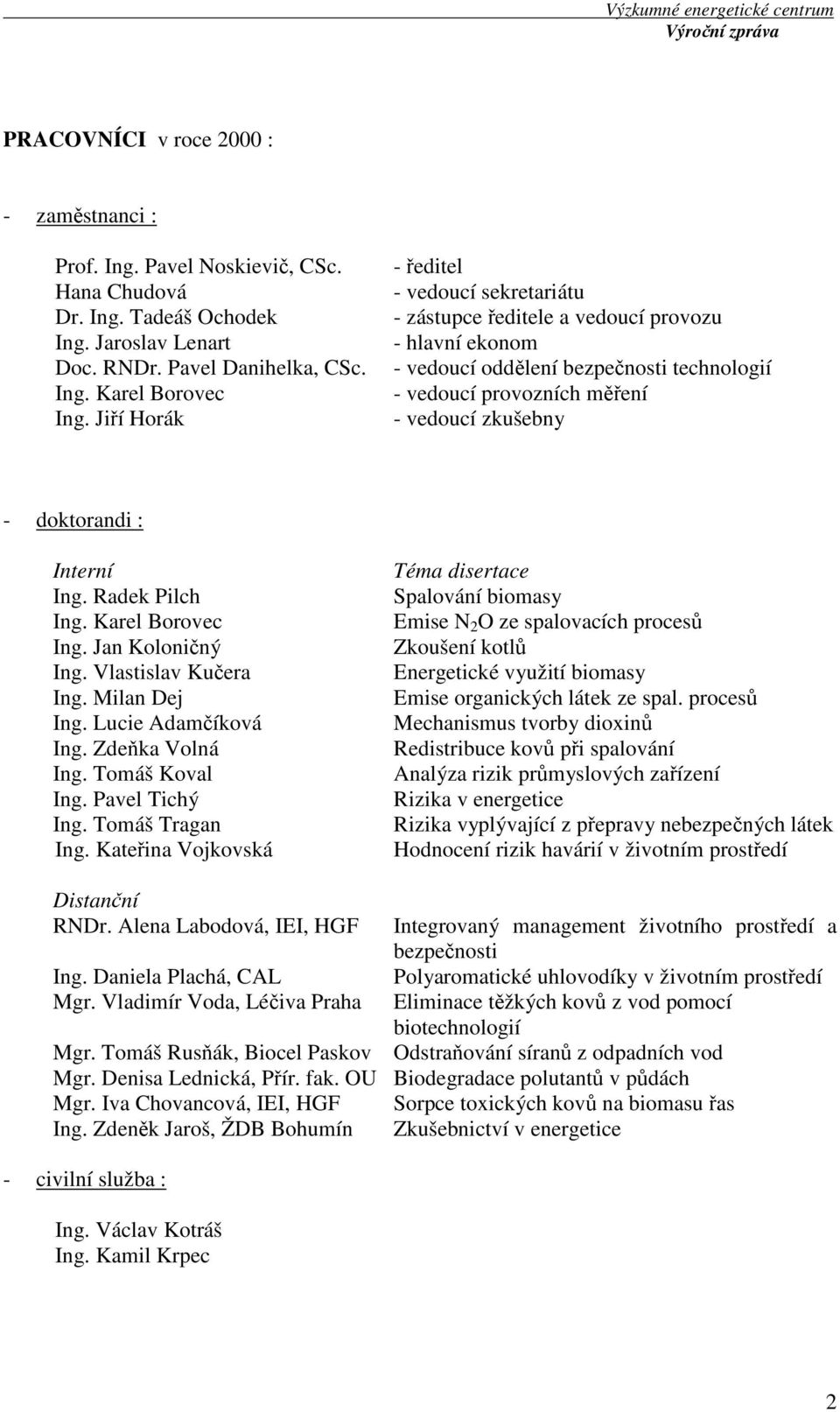 doktorandi : Interní Ing. Radek Pilch Ing. Karel Borovec Ing. Jan Koloničný Ing. Vlastislav Kučera Ing. Milan Dej Ing. Lucie Adamčíková Ing. Zdeňka Volná Ing. Tomáš Koval Ing. Pavel Tichý Ing.
