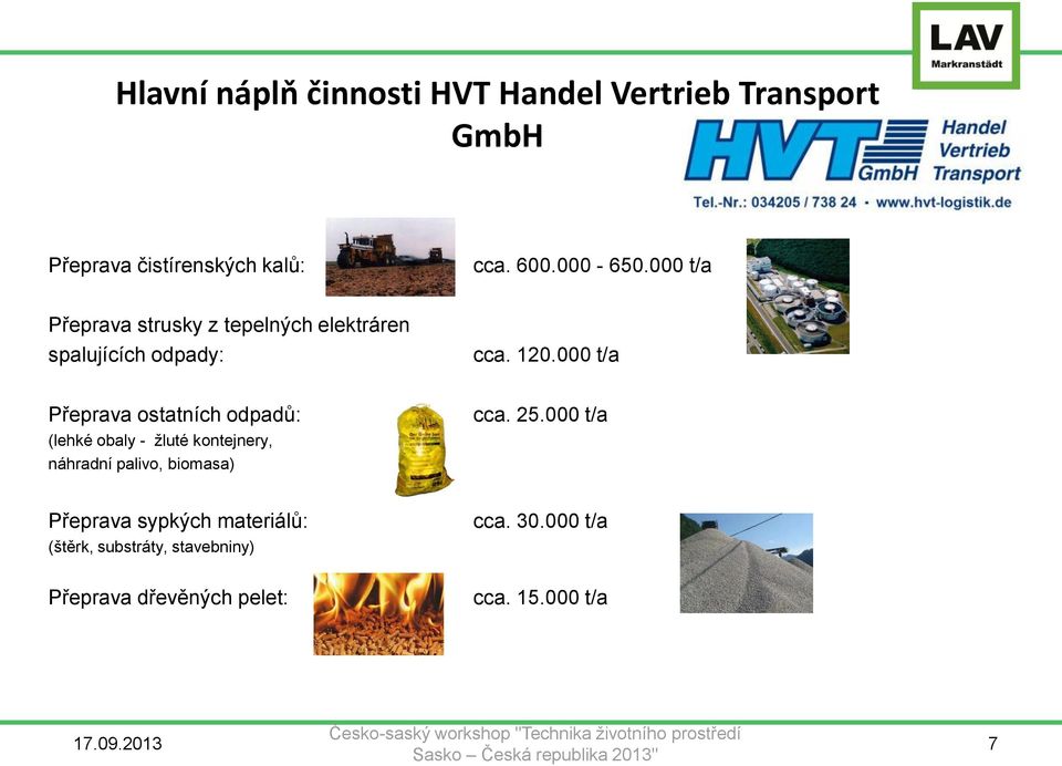 000 t/a Přeprava ostatních odpadů: (lehké obaly - žluté kontejnery, náhradní palivo, biomasa) cca. 25.